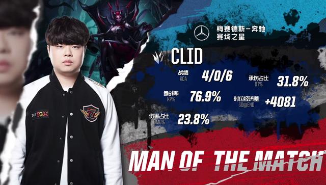 谁的角色更 谁的角色更