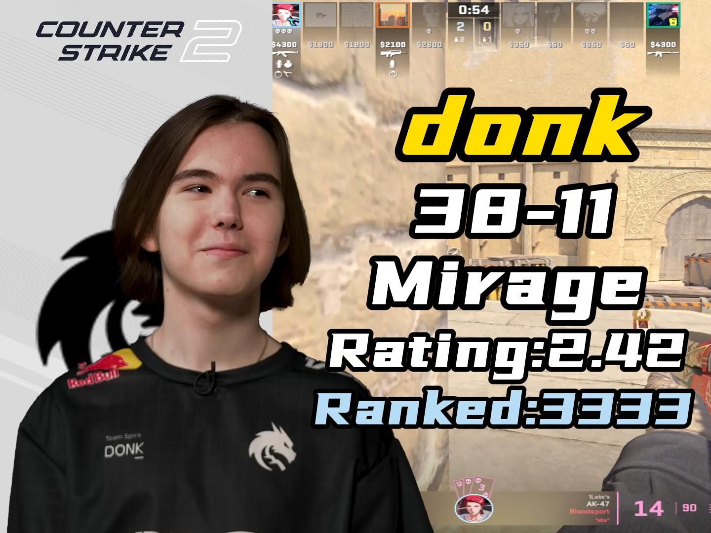 而是会计维 而是会计维