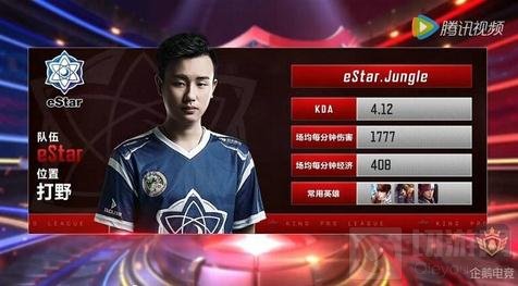 既来自个人
